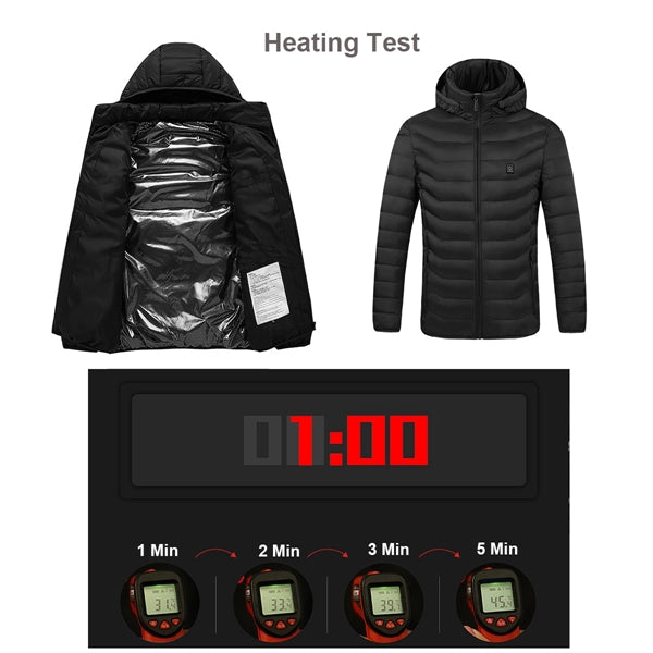 USB Heated Jacket