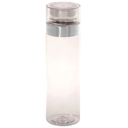 Plastic Bottle with Tritan Finish
