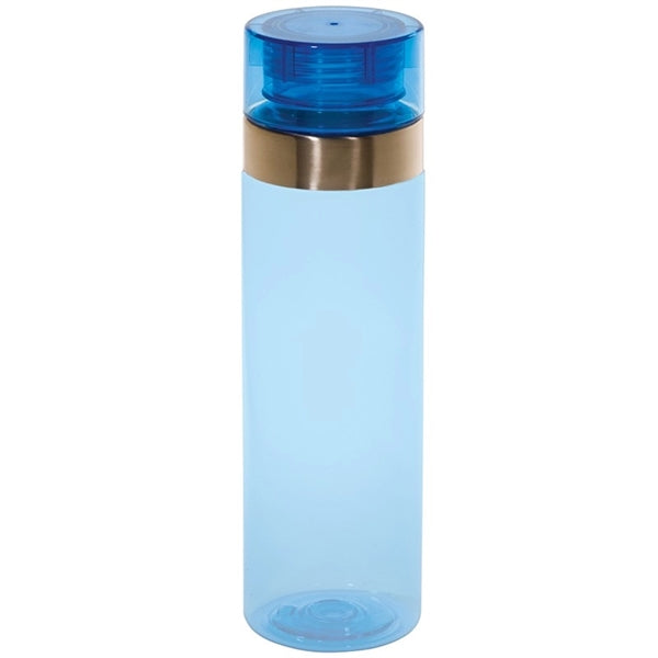 Plastic Bottle with Tritan Finish