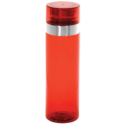 Plastic Bottle with Tritan Finish