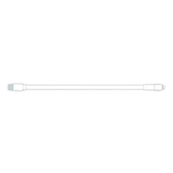 USB