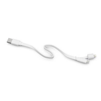 USB