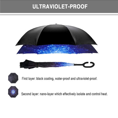 C Shape Handle Inverted Umbrella