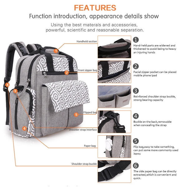 Baby Changing Bag Backpack  Diaper Bag