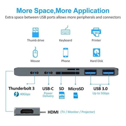 7 in 1 USB C Hub With Type-C Dual  Adapter