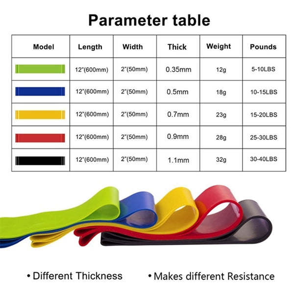 Latex Exercise Band