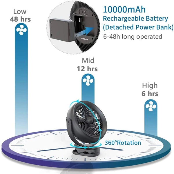 Cooling Misting Clip Fan