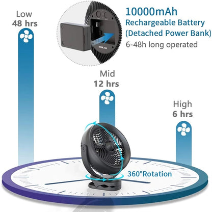 Cooling Misting Clip Fan