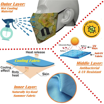 Cooling Face Adjustable 3 Layer Mask for Summer