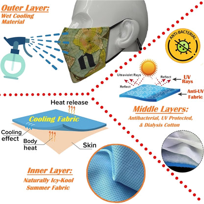 Icy-Kool Summer Relief Cooling Face 4 Layer Mask