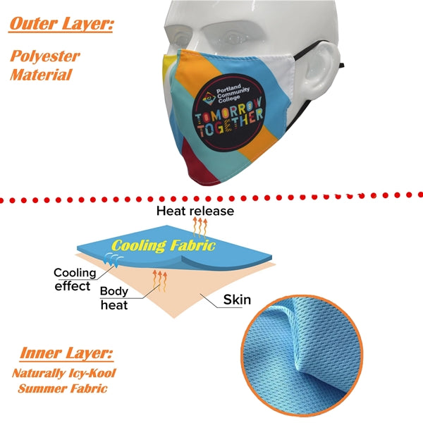 IcyKool 2-Layer Breathable Summer Face Masks