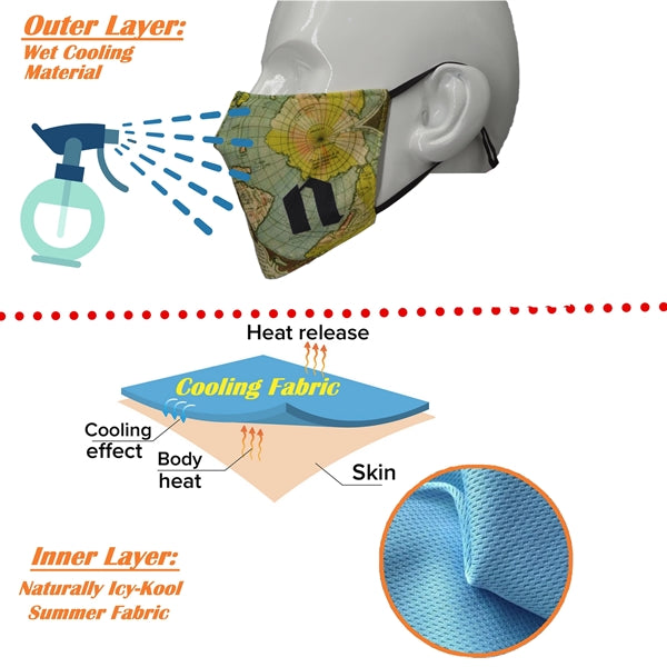 IcyKool 2-Layer Performance Summer Face Masks