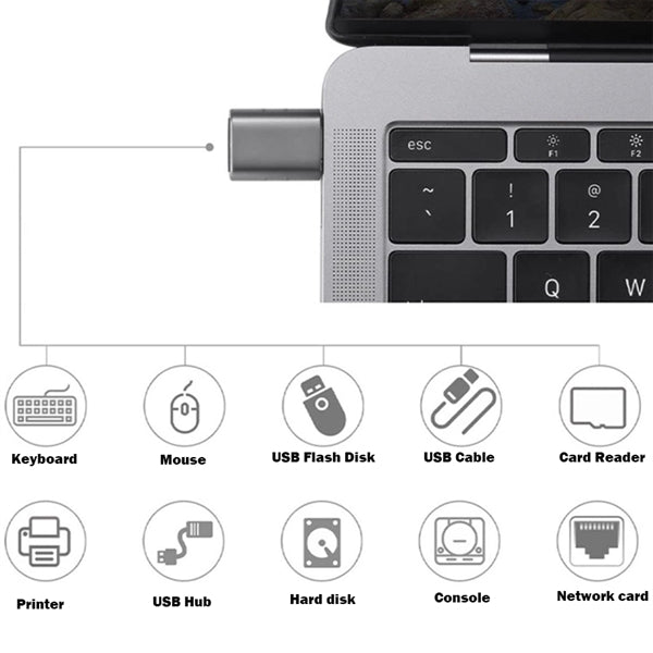 USB Type c adapter