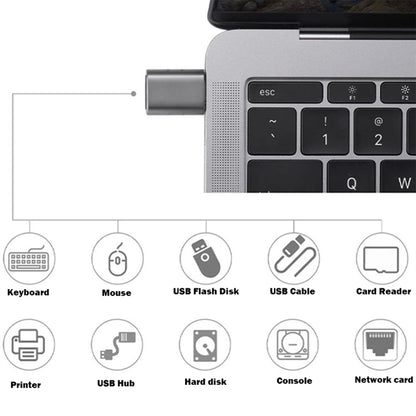 USB Type c adapter