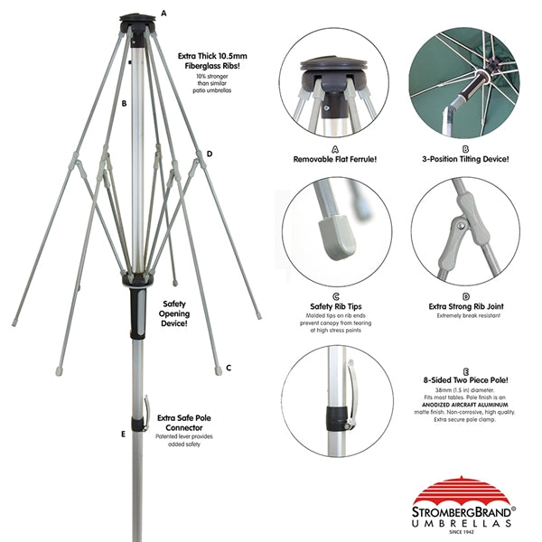 The Vented Cafe Market Patio Umbrella - Commercial Quality