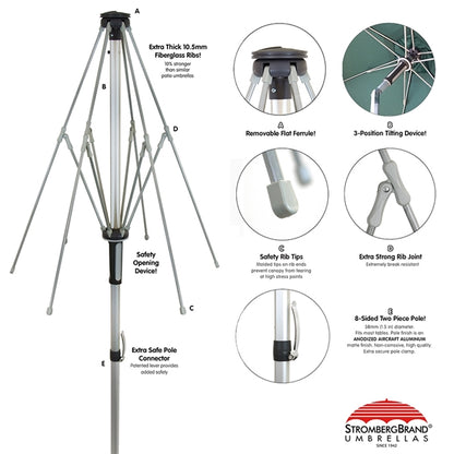 The Vented Cafe Market Patio Umbrella - Commercial Quality