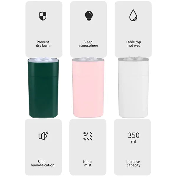 Mini Humidifier With Light