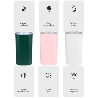Mini Humidifier With Light