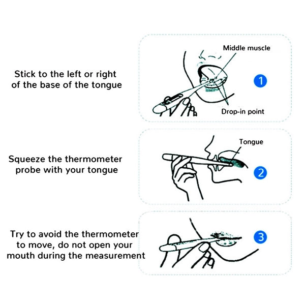 Digital Thermometer For Adults And Children