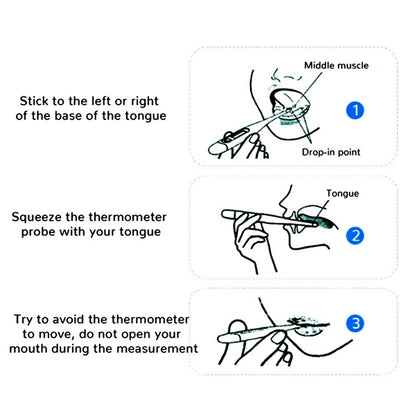 Digital Thermometer For Adults And Children