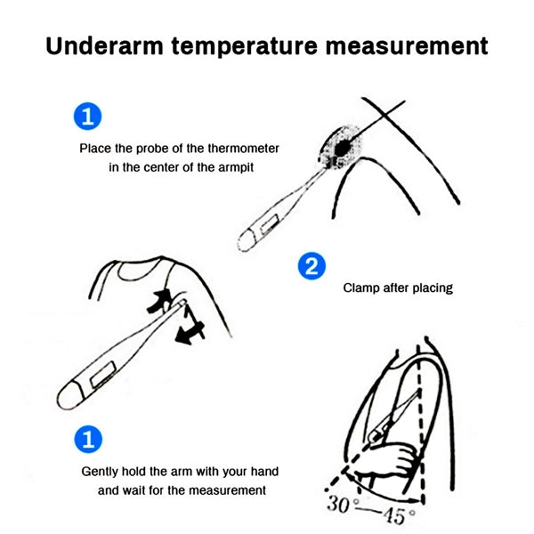 Digital Thermometer For Adults And Children