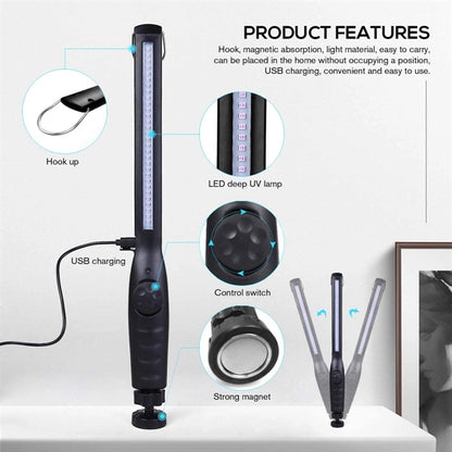 UV Light Sanitizer Wand
