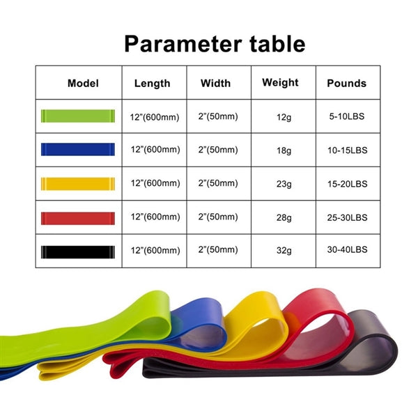 5pcs/set Resistance Loop Bands