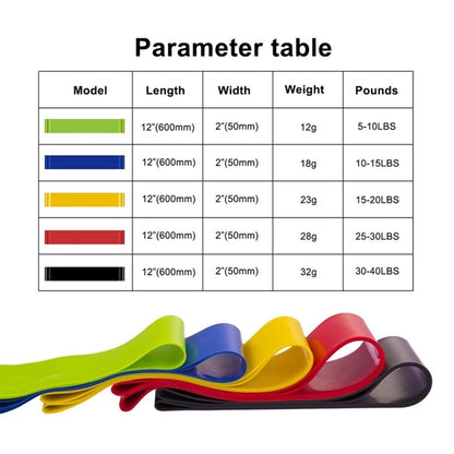 5pcs/set Resistance Loop Bands