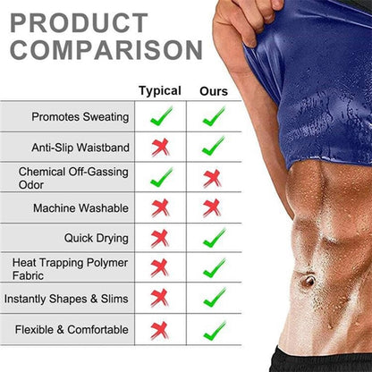 Waist Trainer Sauna Belt