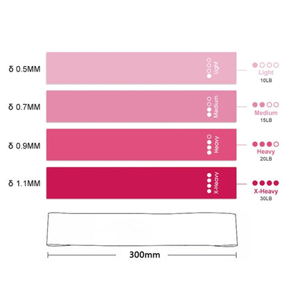 Resistance Loop Band Set