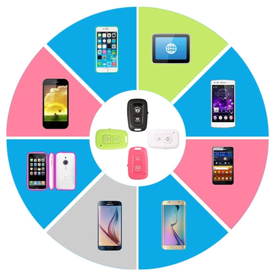 Wireless Camera Remote Shutter