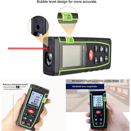 Laser Distance Meter