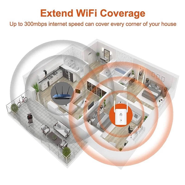 WiFi Range Extender