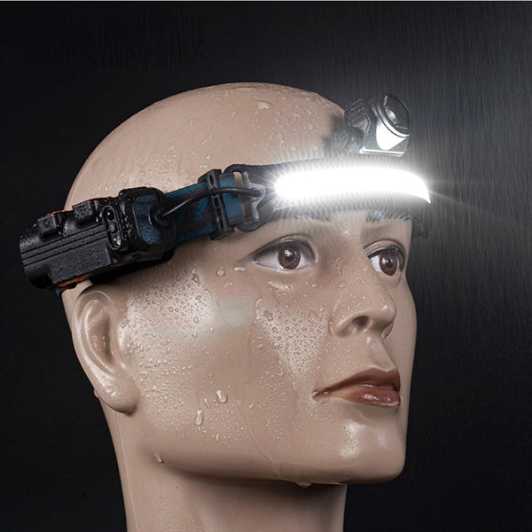 Multifunctional headlamp