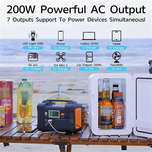Portable Power Station 200W Solar Generator Battery Charger