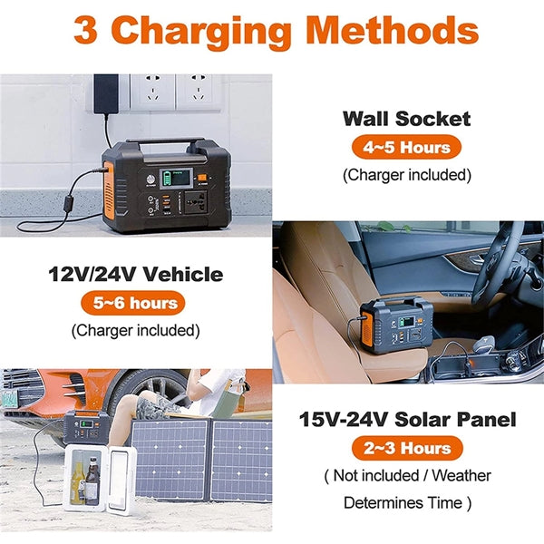 Portable Power Station 200W Solar Generator Battery Charger