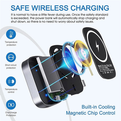Magnetic Wireless Portable Power Bank 10000mAh