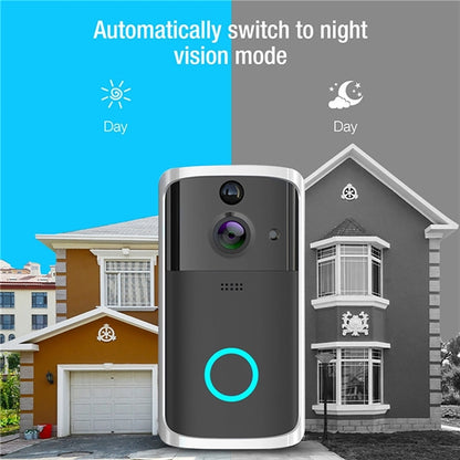 Doorbell 1080p HD video