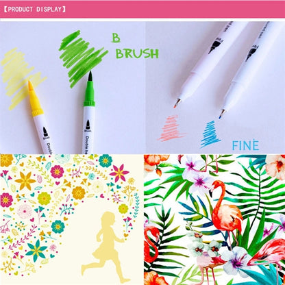 Dual Colored  Pens