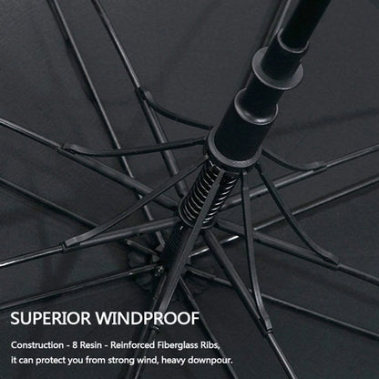 Automatic Open Umbrella with Double Canopy