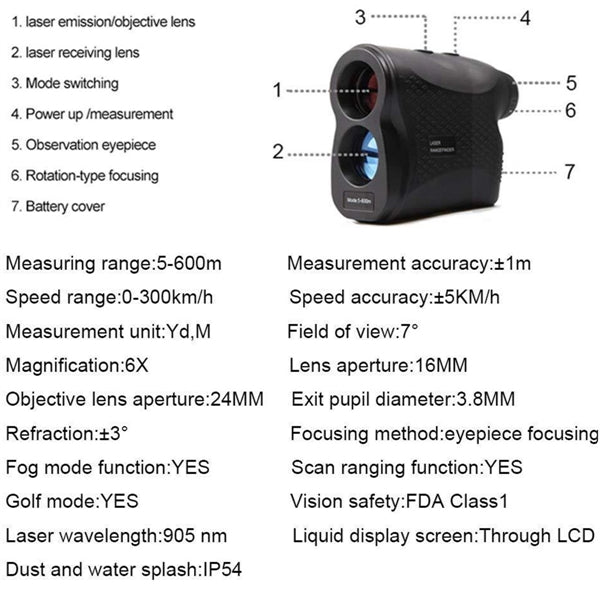 Golf Rangefinder