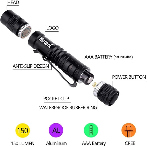 Mini LED Flashlight