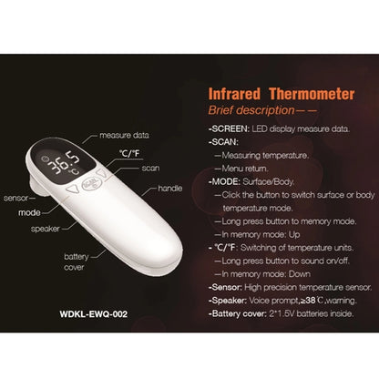 Infrared Thermometer