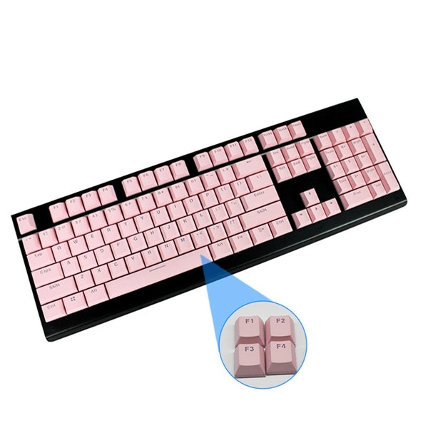 LED Mechanical Gaming Keycaps