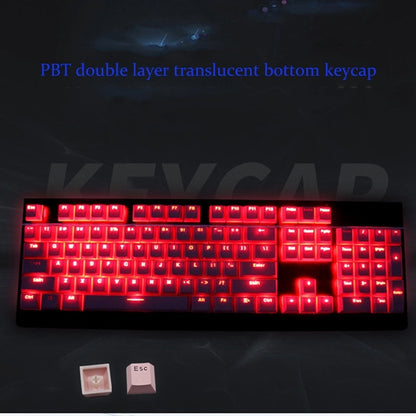 LED Mechanical Gaming Keycaps
