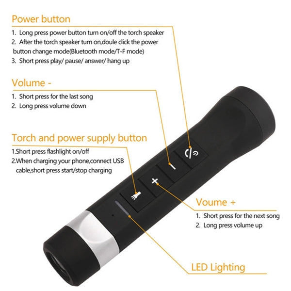 Multifuctiona Flashlight w/Power Bank & Wireless Speaker