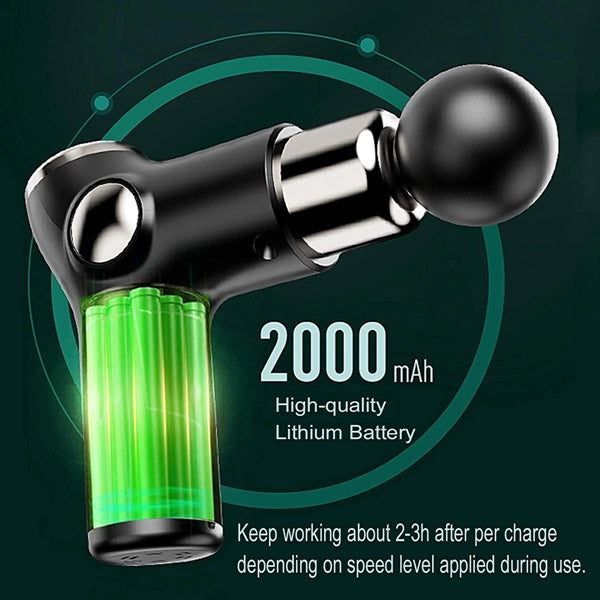 Mini Handheld Massaging Gun