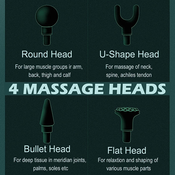 Mini Handheld Massaging Gun