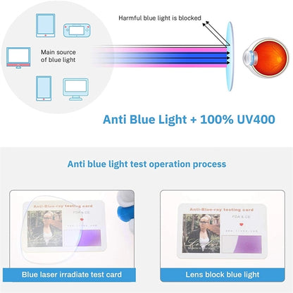 Blue Light Blocking Computer Glasse