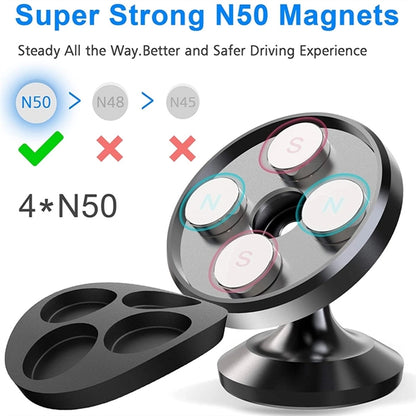 Dashboard Magnet Phone Mount